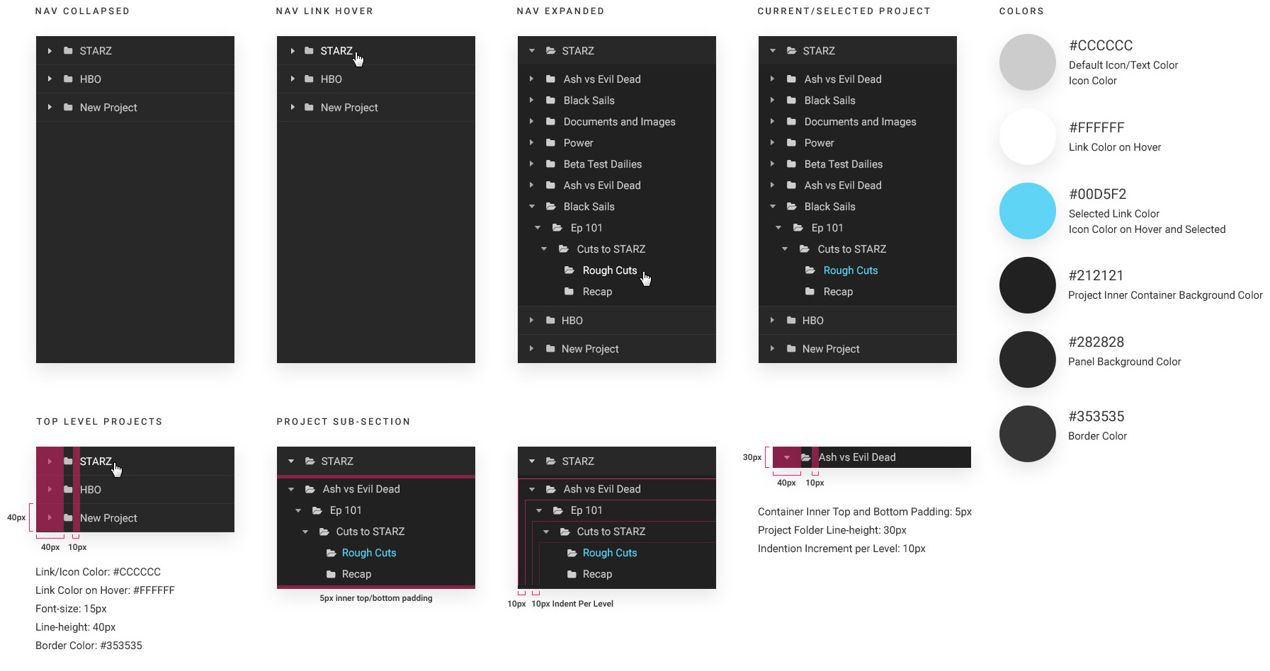 Library Project Navigation